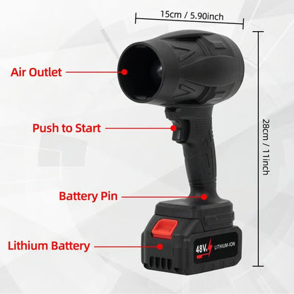 THE DUSTBLASTER™ PRO