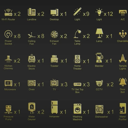 Gold Switch Stickers (100 Stickers)